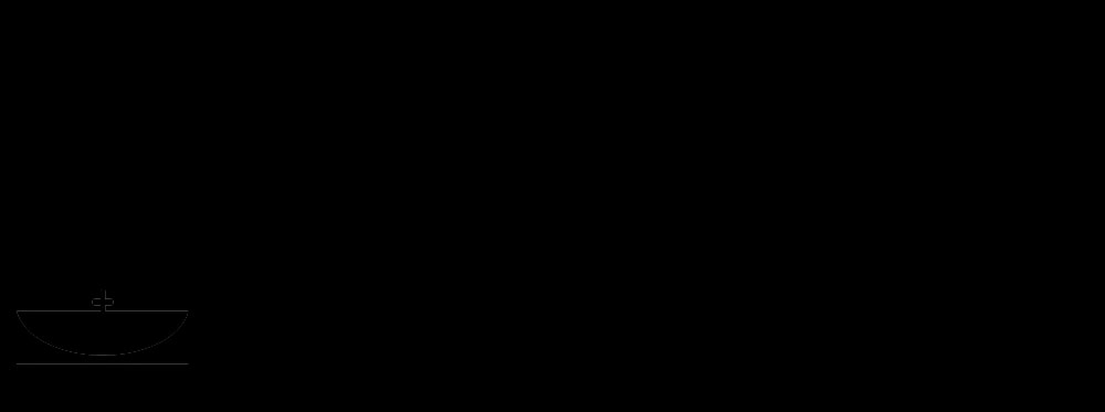 Loutro logo